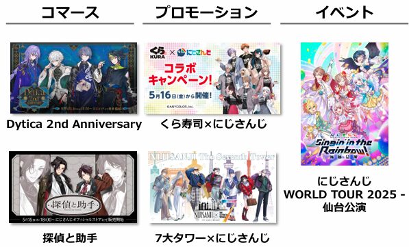 2026年第1四半期主要施策 【ANYCOLOR 2025年4月期 通期決算説明資料より】