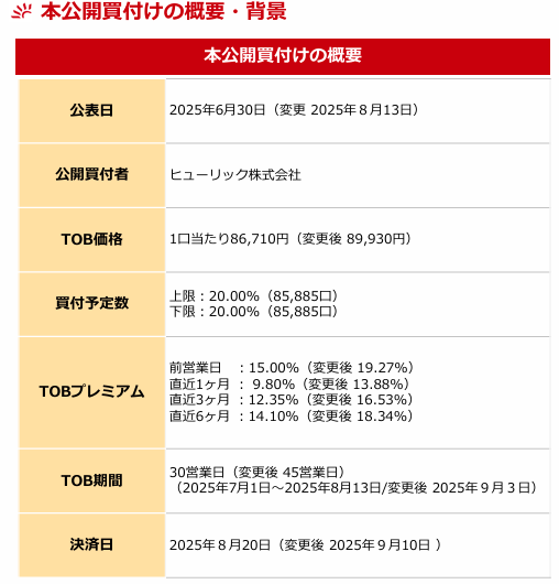 TOB概要(出典:カナディアン・ソーラー・インフラ投資法人 第16期(2025年6月期) 決算説明会資料)