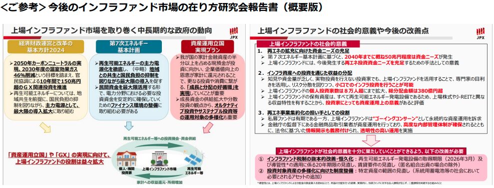 今後のインフラファンド市場の在り方研究会報告書抜粋(出典:カナディアン・ソーラー・インフラ投資法人 第16期(2025年6月期) 決算説明会資料)