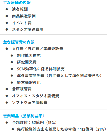 ゲーム/ホロアースの状況【カバー 2026年3月期 第2四半期 決算説明資料より】